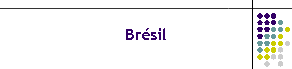 Brsil
